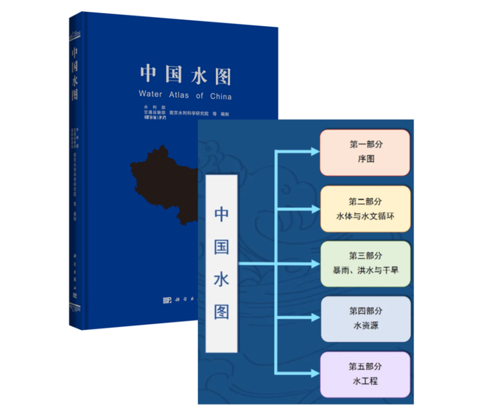 水利水电工程水利工程图例大全杏彩体育下载我国首部综合性水利图集《中国水图》正式出